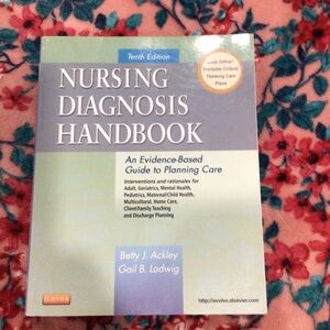 Nursing Diagnosis Handbook 10th Edition